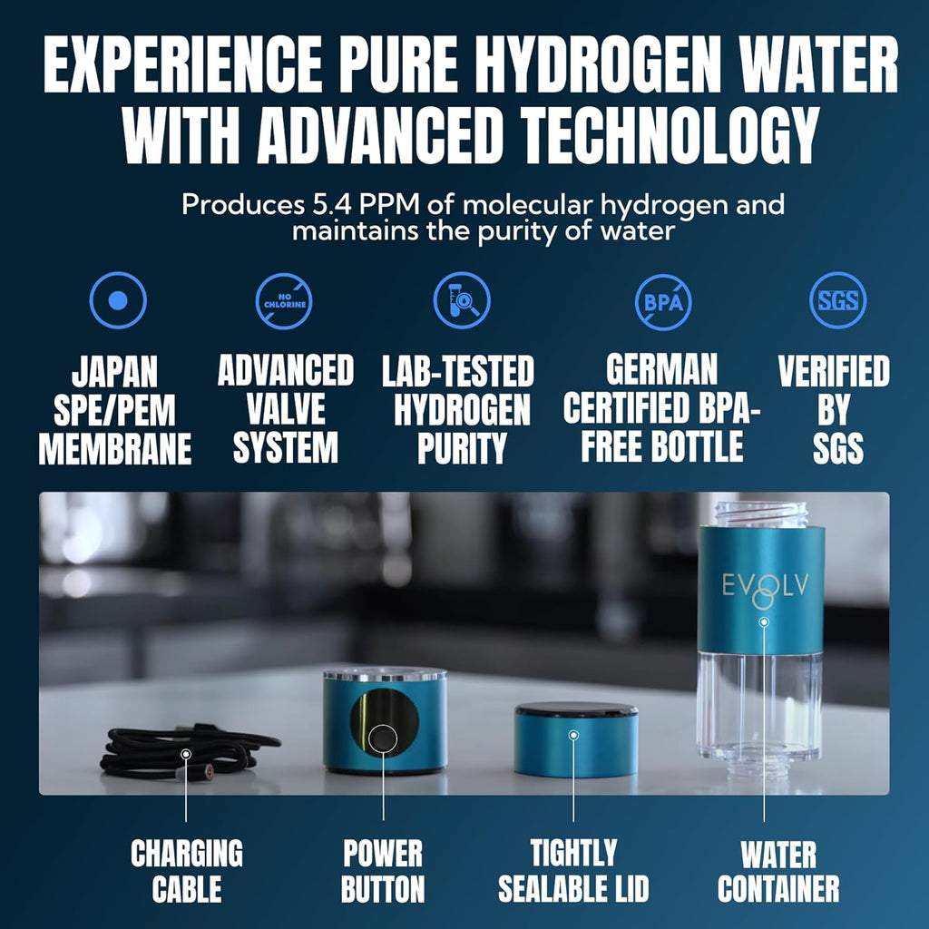 EVOLV Hydrogen Water Bottle Generator – SPE & PEM Water Ionizer 5.4PPM, Highest H2 Concentration – Portable 8oz Hydrogenated Water Bottle – Leak-Proof Hydrogen Water Machine, Easy to Use – Turquoise