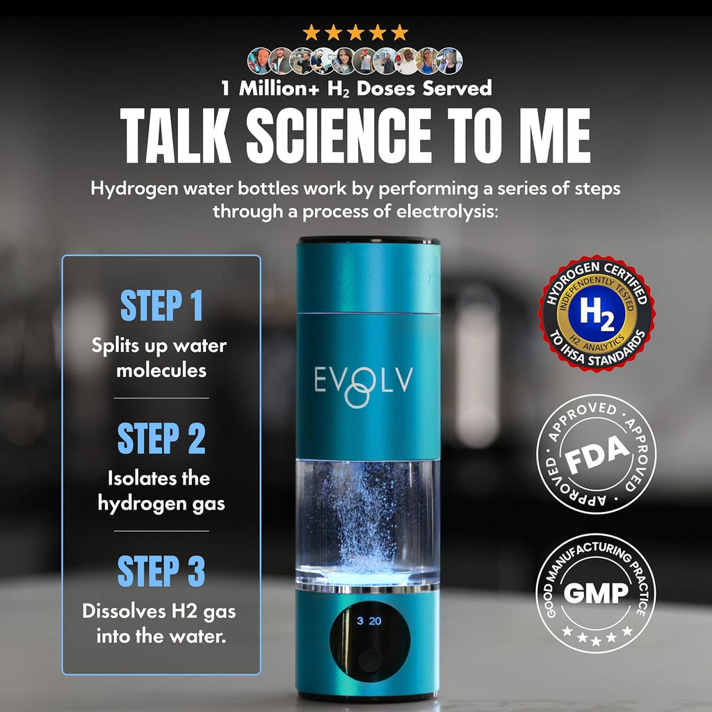 EVOLV Hydrogen Water Bottle Generator – SPE & PEM Water Ionizer 5.4PPM, Highest H2 Concentration – Portable 8oz Hydrogenated Water Bottle – Leak-Proof Hydrogen Water Machine, Easy to Use – Turquoise