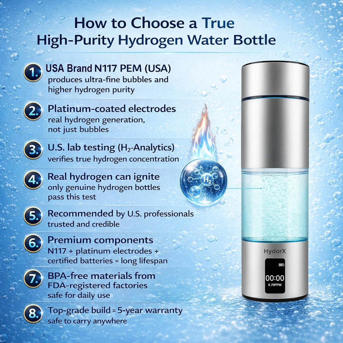 Hydrogen Water Bottle Portable Hydrogen Generator 6700ppb High Concentration Medical Grade 8.3oz USA Brand N117 SPE Platinum PEM Technology Hydrogen Bottle 100% Leaking Poof