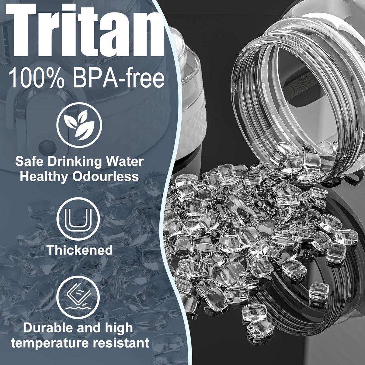 GOPPUS Water Bottle Clear Water Bottle with Straw 32oz Plastic Water Bottles BPA Free Tritan Wide Mouth Bottle Leakproof Motivational bottles water for Gym,Hiking,School or Office(1 Bottles)